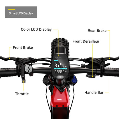 HOVSCO™ HovBeta 20" Klappbares E-Bike mit Fat Tires